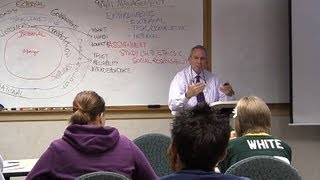 Business Programs Actualización