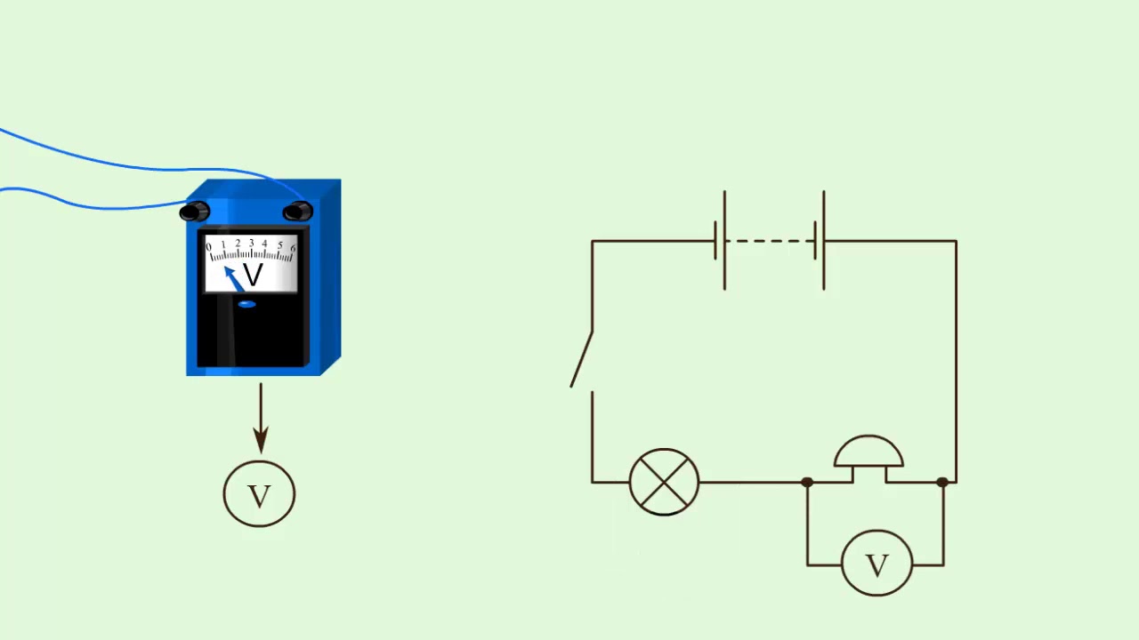 Как включается амперметр в электрическую