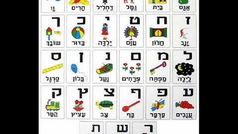 Hebrew - Learn how to speak it with Matan Stein- Lesson 1