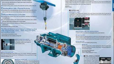 Cẩu áp tường, Cầu trục cẩu quay, cẩu monoray, palang điện