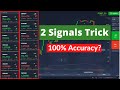 Vfxalert pro 2 signals strategy test and accuracy reviews 2022