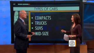Labor Day Auto Deals