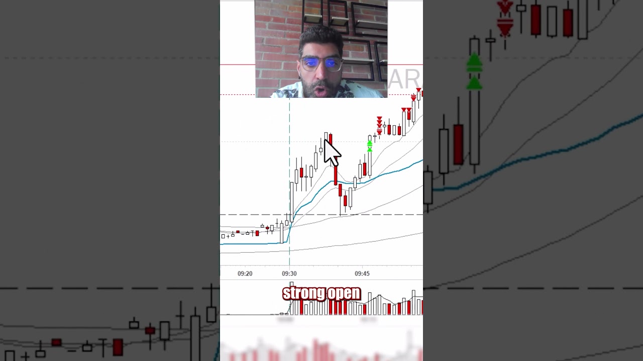 Making $12,000 on the CRYPTO PUMP  #trading #daytrading101 #stockmarket