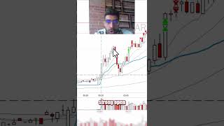 Making $12,000 on the CRYPTO PUMP  #trading #daytrading101 #stockmarket