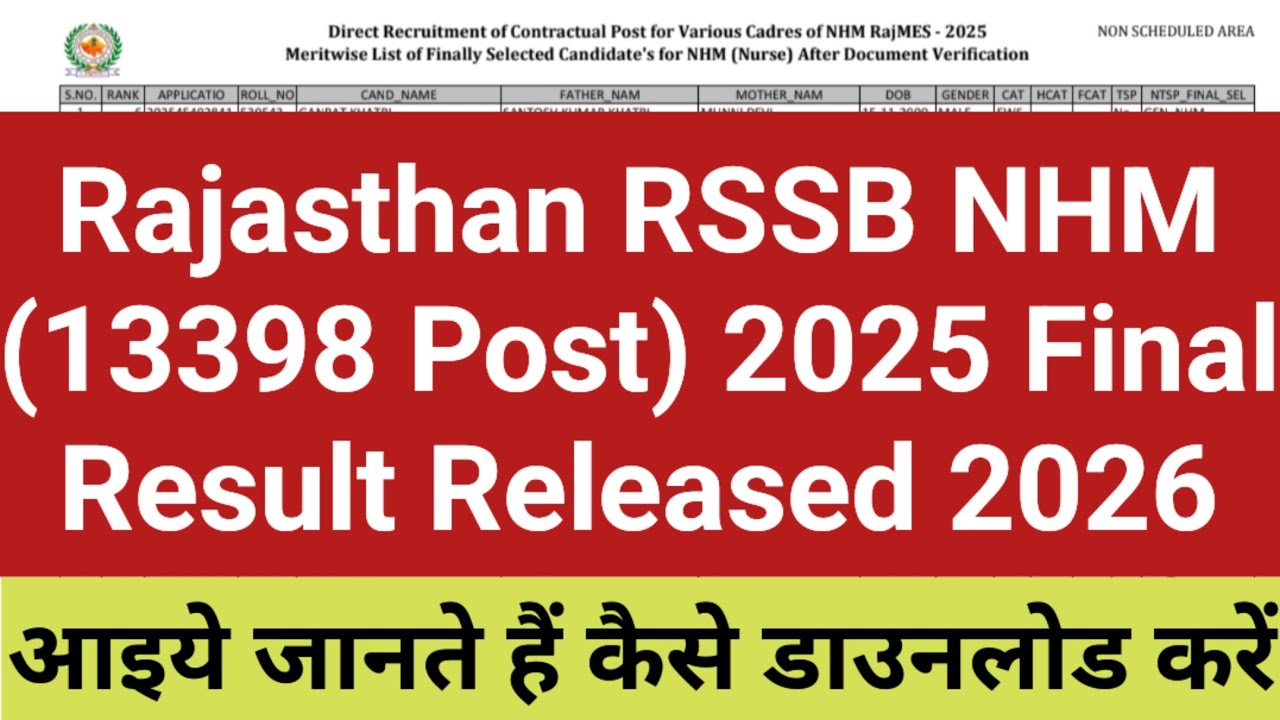 Rajasthan RSSB NHM (13398 Post) 2025 Final Result Released 2026 | RSSB NHM Final Result Declared 