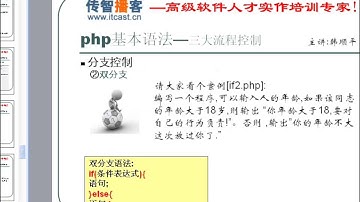 传智播客 韩顺平 php从入门到精通 视频教程 第041讲 顺序控制 分支控制if ifelse switch 程序流程图