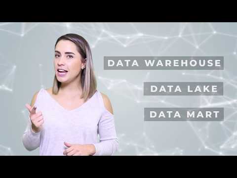 Data Lake vs Data Warehouse vs Data Mart: características y beneficios