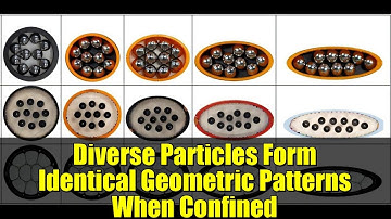 Diverse Particles Form Identical Geometric Patterns When Confined