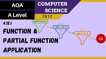 172. AQA A Level (7517) SLR25 - 4.12.1 Function and partial function application