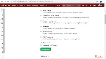 Mastering GitLab:  Integration with External Tools | packtpub.com