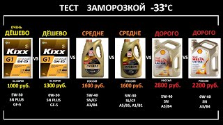 Тест масел -33°С (Лукойл Люкс 5W-30 SL vs. ВСЕ)