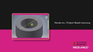 INVENTOR COLLAR