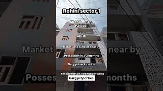 ROHINI SECTOR 1 Avantika #rohini #property #realestate #viral ROHINI SECTOR 1 Avantika #rohini #property #realestate #viral