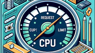 Full Implementing Singleton Design Pattern in Kubernetes Update