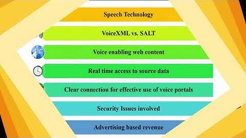 Voice Recognition (I-Pi SMARC)