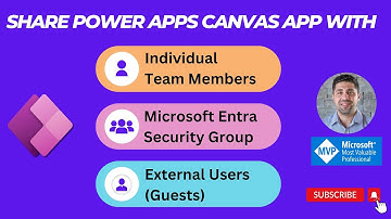 How to Share Power Apps Canvas App with Internal & External Users