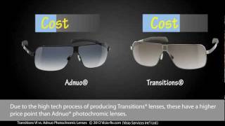 Photochromic lenses: Adnuo® FluxLD vs. Transitions® VI. Sunglass Lenses For Your Eyewear. Regular Photochromic Lenses Vs Transitions Gen S Which One Should You Choose Danang Optical