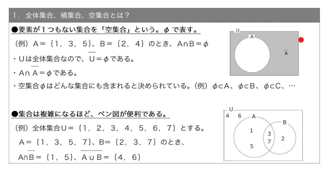 しゅう ごう くう