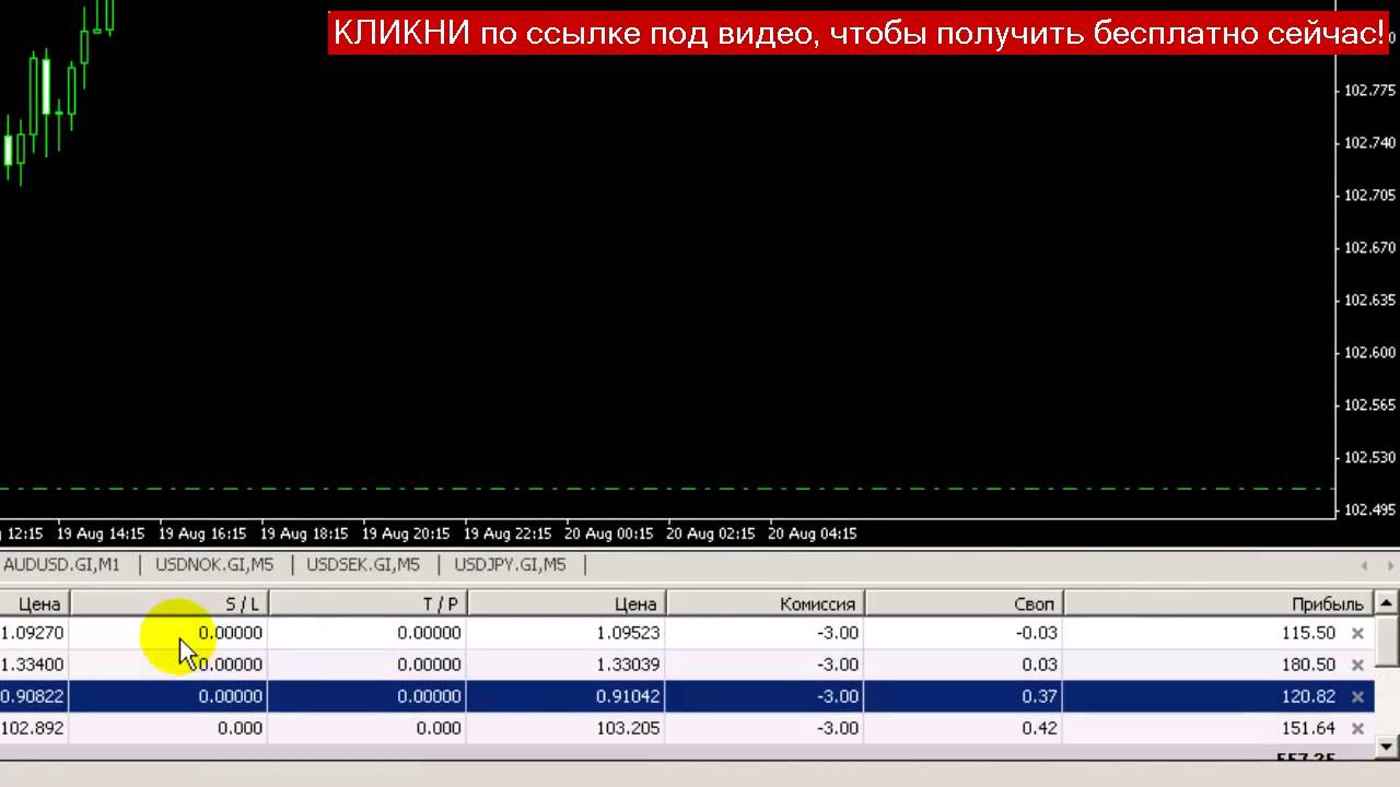 торговля на бирже форекс - YouTube