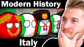 History of ITALY According to Countryballs... (Animation)