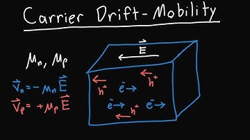 Carrier Drift Current: Mobility