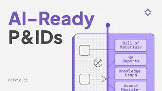 Automating P&ID Digitization with AI | Corvic AI