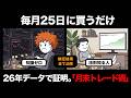 【過去26年で証明】毎月「25日に買って月末1日前に売るだけ」のズルいトレード術|過去26年のバックテスト結果も公開。