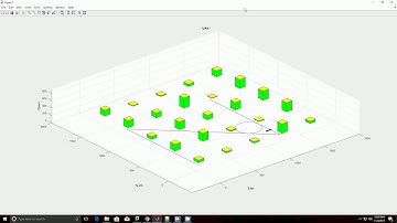 5.a Path manager for autonomous multiple waypoint navigation