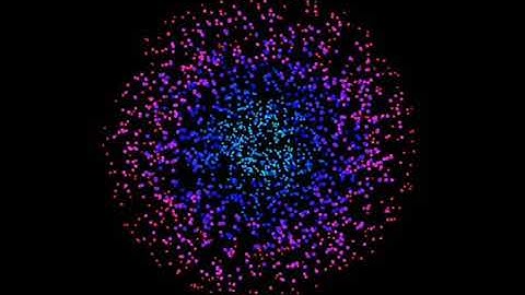 Particle systems #openframeworks