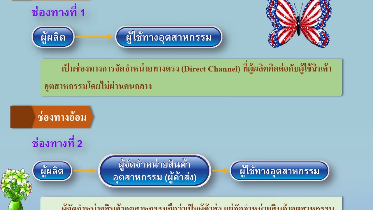 ช่องทางการจัดจําหน่ายสินค้าอุตสาหกรรม  Update  ช่องทางการจัดจำหน่ายสินค้า