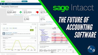 Sage Intacct: The Future of Accounting Software