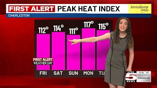 FRIDAY 8/14 - Extreme Heat Warning Through the Weekend!