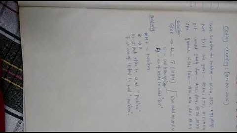 Coding decoding in ibps Po 2016