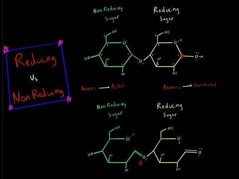 Video: Kuo skiriasi redukuojantis ir neredukuojantis cukrus?