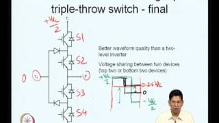 ⁣Mod-01 Lec-05 Multilevel converters - II