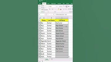 #Short  join 2 cells in Excel | Join cell in excel with comma | Excel formula in Hindi