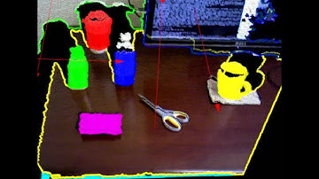 PCL Organized Segmentation Demonstration