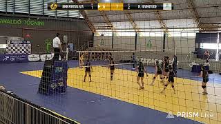 Dia de Jogo entre BNB e Recreio da Juventude. CBI sub 16 Feminino Classificatória 2026