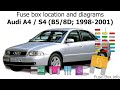 Fuse box location and diagrams: Audi A4 / S4 (B5/8D; 1998-2001)