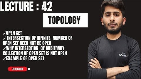 Intersection of arbitrary Collection of Open set may not be Open||Infinite intersection of open set