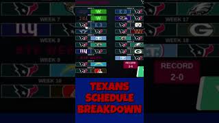 2026 TEXANS SCHEDULE PREVIEW #houstontexans#nfl #nfltrending #nflschedulerelease