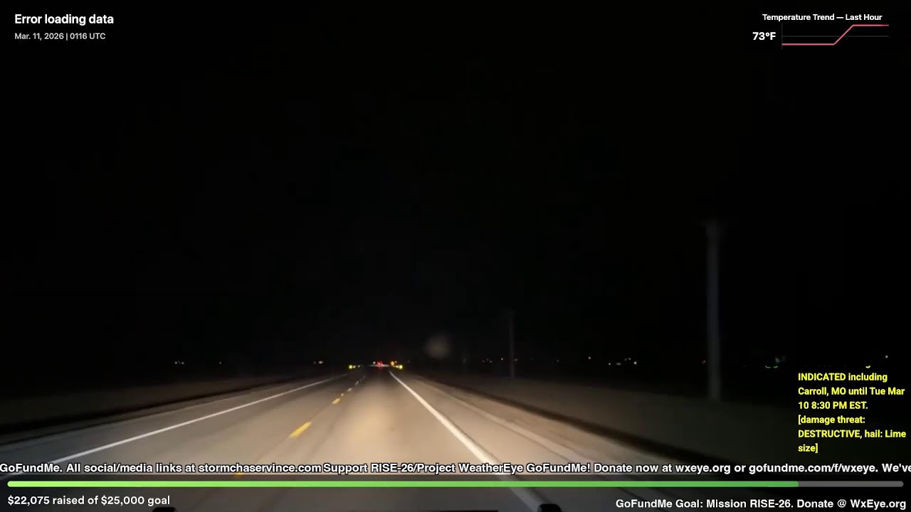 Strong Tornadoes Forecast in Illinois - Live Storm Chaser