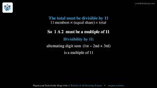 2014 AMC 8 – Problem 8: Eleven Rooms of Guests | Your Future Prep