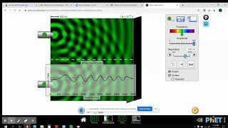 Diffraction Lab Video