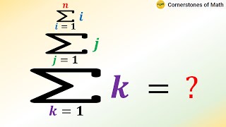 A Triply Stacked Cursed Sigma Notation That You’ll Never Encounter in Your Life