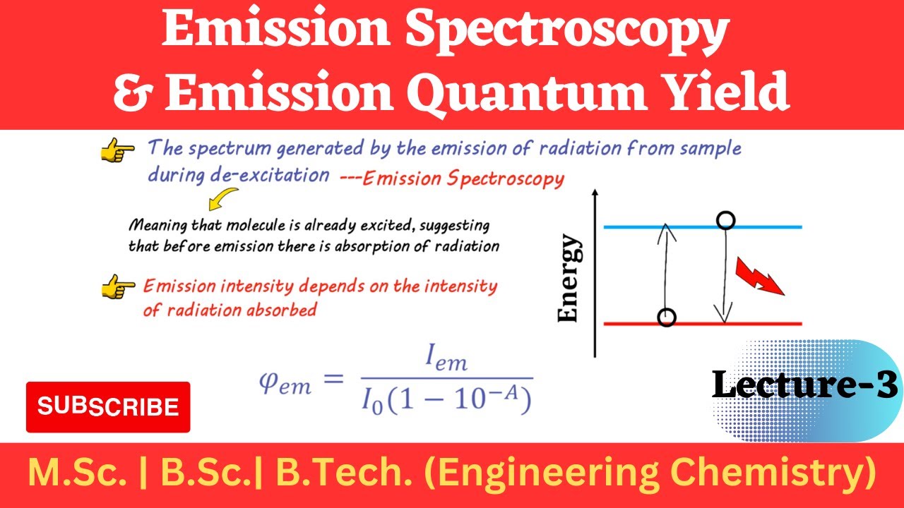 Emission Spectroscopy | Emission Quantum Yield |