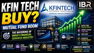 KFin Technologies Latest Analysis | Mutual Fund Boom Stock | Insights By Ritik
