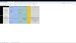 NA VS EU FRU mit but good sucks Content