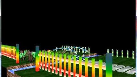 Objek Garden 3D OpenGL Pertama