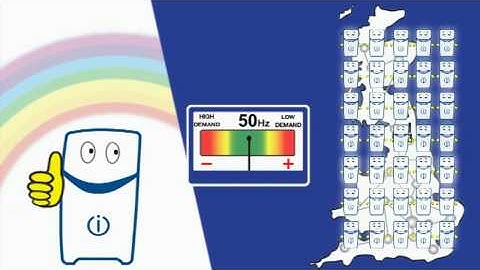 FRIDGES UNITE TO SAVE THE PLANET